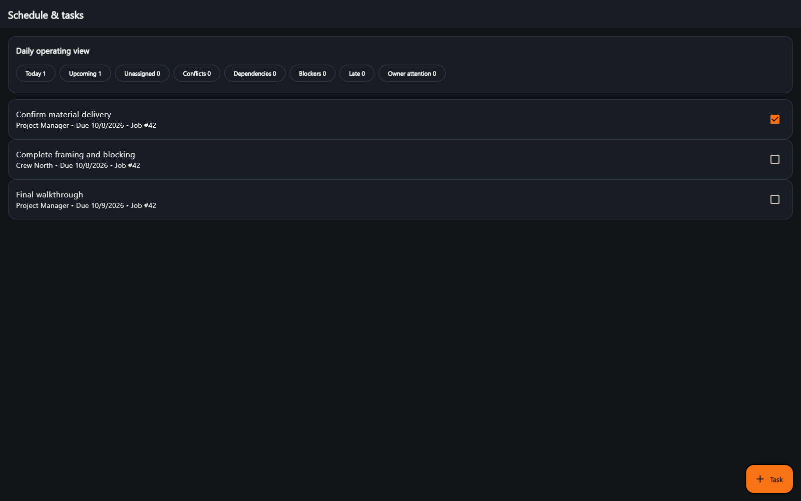 Drevanto schedule and tasks view with daily operating filters and sample job tasks, using sample data